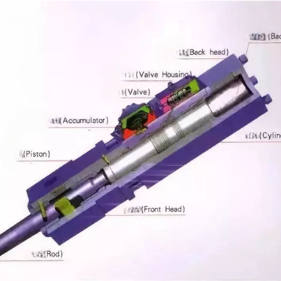 Troubleshooting Hydraulic Breaker Hammers: Why It Stops Hitting and How to Fix It